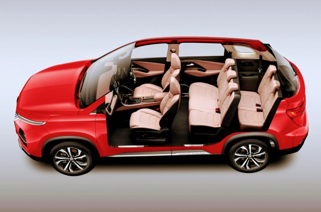 MG Hector Plus